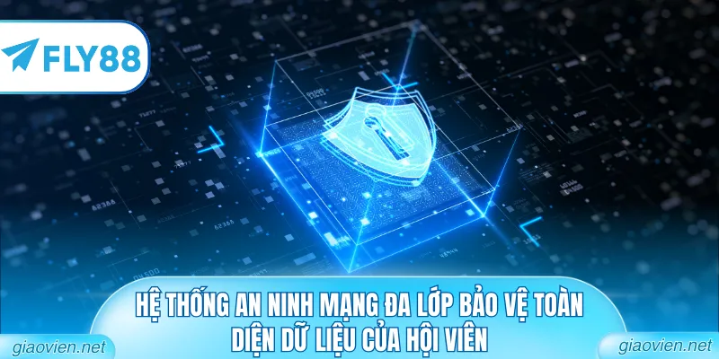 Chính Sách Bảo Mật - Đảm Bảo An Toàn Tuyệt Đối Dữ Liệu 1 Hệ thống an ninh đa lớp giúp bảo vệ toàn diện dữ liệu của hội viên